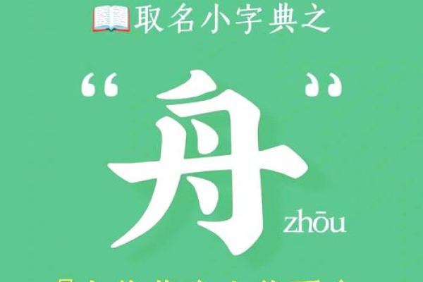 的五探究化pc28图片意字行属性及昱义其文